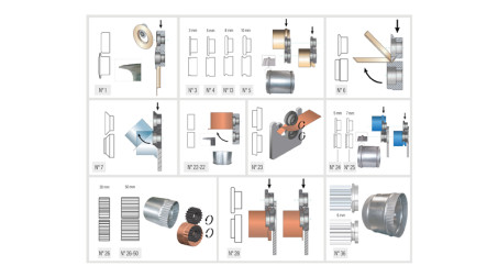 Bordeuse-moulureuse numérique SB7R-NUM