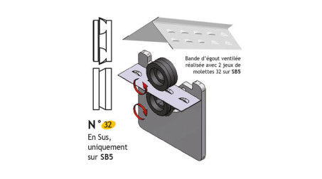 Jeu de molettes de crevé longitudinal pour SB5