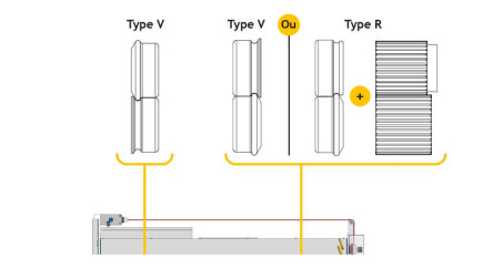 Rouleuse moulureuse auto ,1 moulure ,largeur 1000,capacité acier 0.8 mm - Emplacement molettes