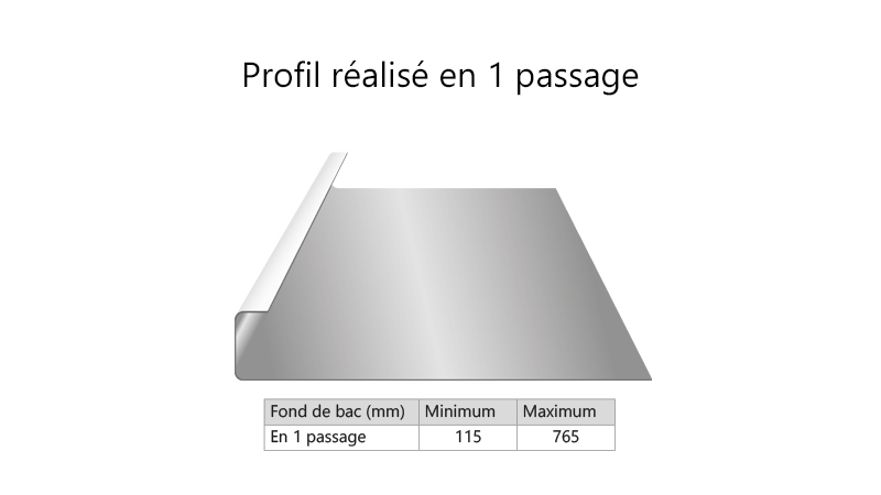 Profileuse joint debout,contrôle numérique,coupe transversale manuelle,refendage - Realisation2