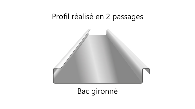 Profileuse électrique légère pour joint debout - realisation4