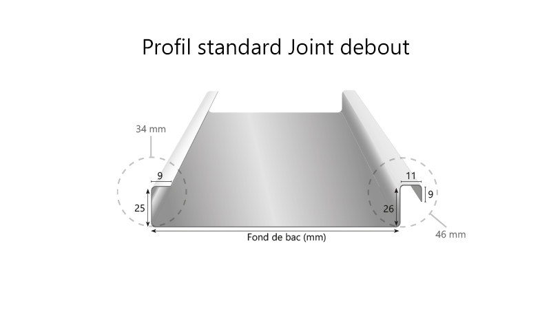 Profileuse électrique légère pour joint debout - realisation1