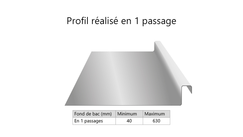 Profileuse ultra-légère ,joint debout,démontable. - Realisation3